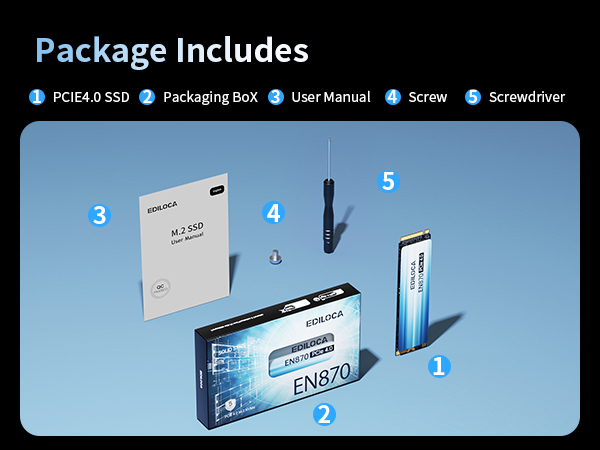 Amazon.com: Ediloca 2TB SSD NVMe M.2 2280 PCIe Gen4 x4 Internal