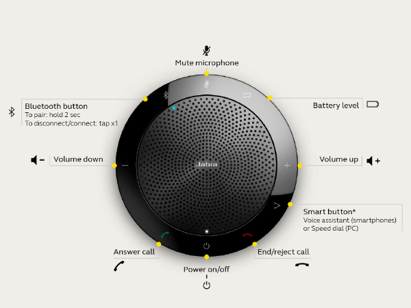 Amazon.com: Jabra Connect 4s - USB-A Portable Speaker for Music