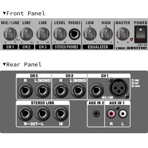 Amazon | Roland Cube Monitor 30W CM-30 | ミキサー | 楽器・音響機器