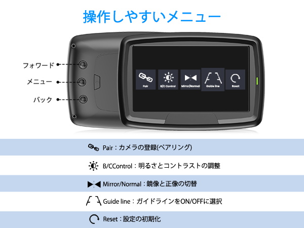 Amazon.co.jp: AUTO-VOX TD-2 ワイヤレス バックモニター 無線 バック