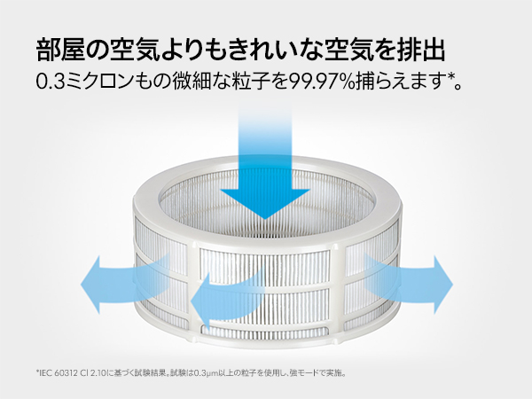 Amazon | Dyson(ダイソン) 掃除機 コード式 DC48 Turbinehead (DC48 TH