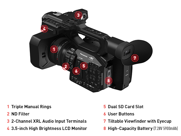 Amazon.com : Panasonic Camcorder, Professional Quality 4K 60p, 1.0