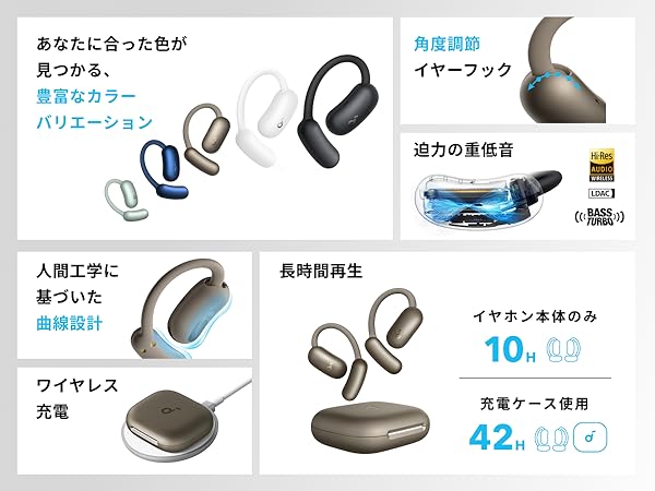 Amazon.co.jp: Anker Soundcore AeroFit 2 (Bluetooth 5.4)【オープン