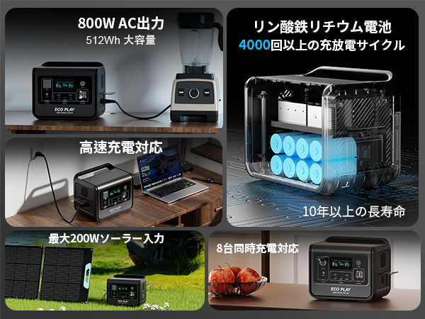 Amazon.co.jp: Eco Play ポータブル電源 小型 512Wh/800W 蓄電池 UPS