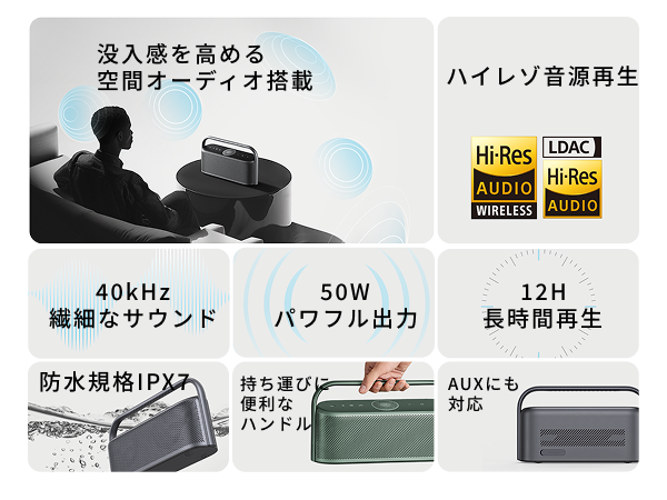Amazon.co.jp: Anker Soundcore Motion X600 Bluetoothスピーカー
