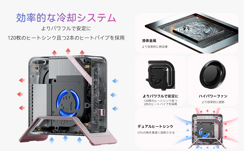 Amazon.co.jp: 【桜レリーフデザイン】MINISFORUM UM773 SE ミニpc AMD