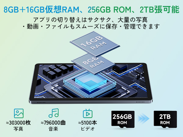 Amazon.co.jp: 【タブレット 11インチ 4GLTE】TABWEE W90 Android15