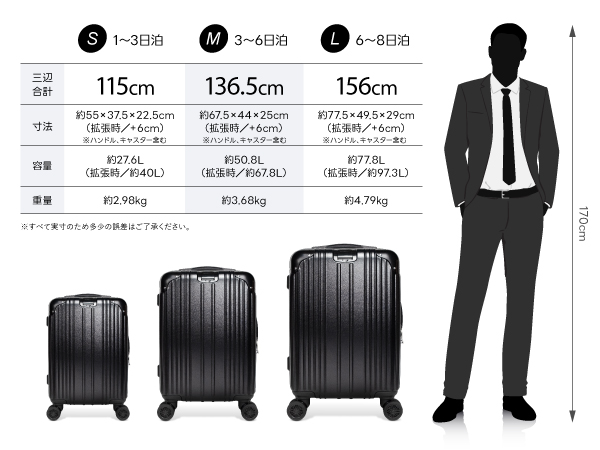Amazon | [EXCITECH Biz] 【現役客室乗務員監修】スーツケース
