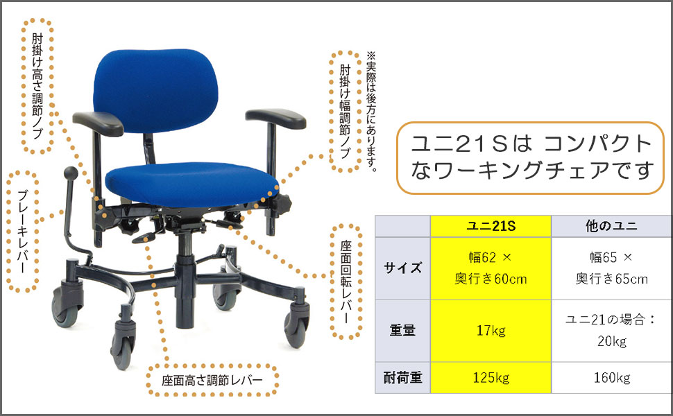 Amazon.co.jp: 障がい者・高齢者向けイス（いす） ベラ・ユニ21