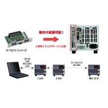 Amazon | テクシオ・テクノロジー TEXIO(テクシオ) 低ノイズ