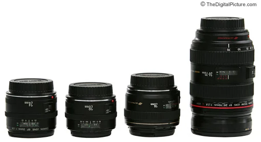 Canon EF 28mm f/1.8 USM Lens Review