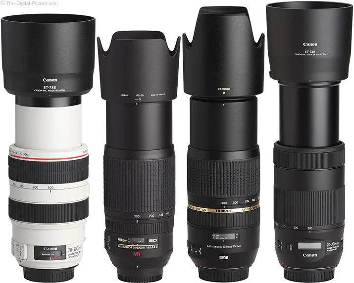 Canon EF 70-300mm f/4-5.6 IS II USM Lens Review
