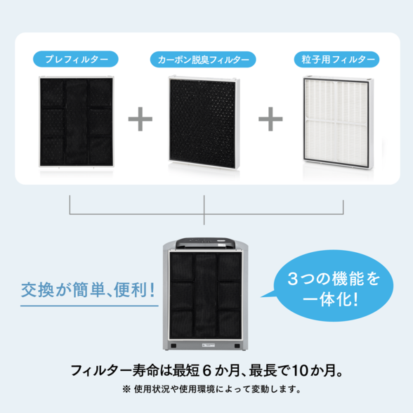 アトモスフィア ミニ空気清浄機) ：Amway(日本アムウェイ) | amwaylive