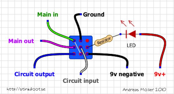Adding an LED to the GCB-95 Crybaby – stinkfoot.se