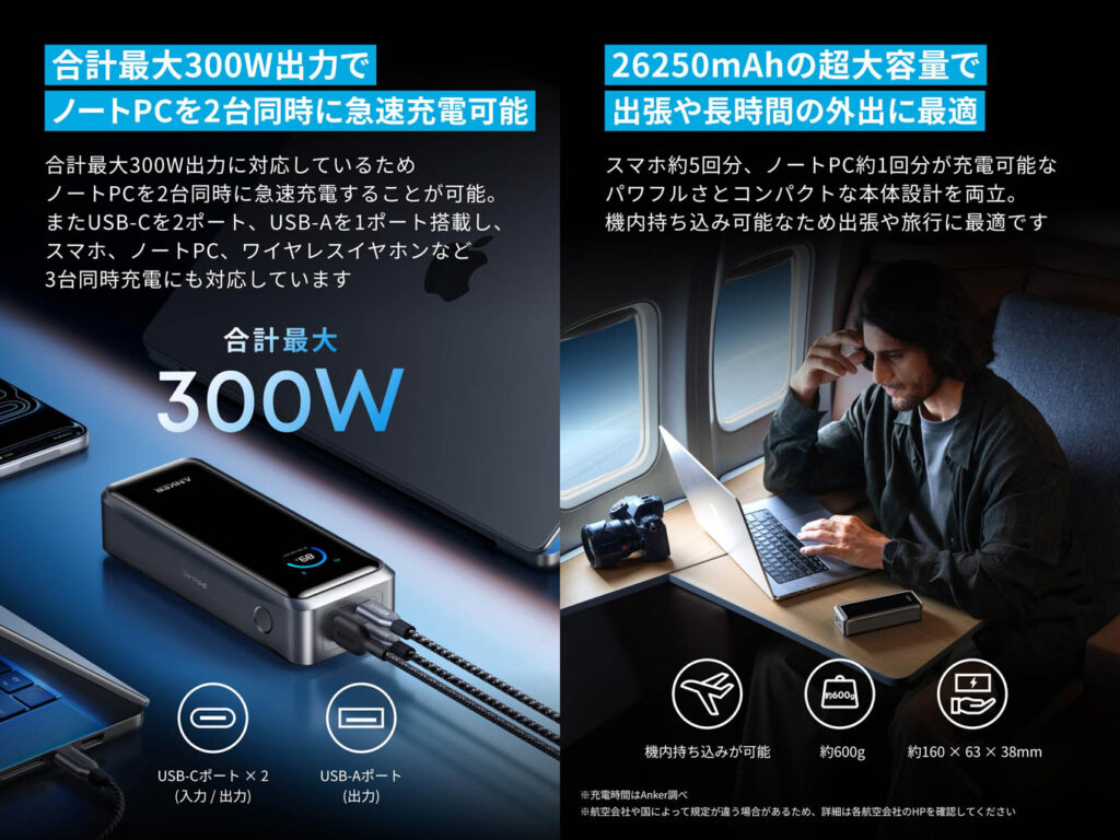 遂にここまで進化した！Anker Prime Power Bank (26250mAh, 300W)を