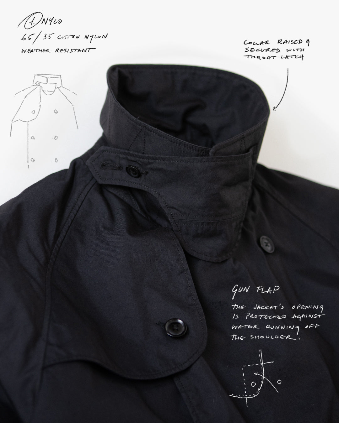 IN FOCUS: Engineered Garments Short Trench Jacket | Nepenthes London
