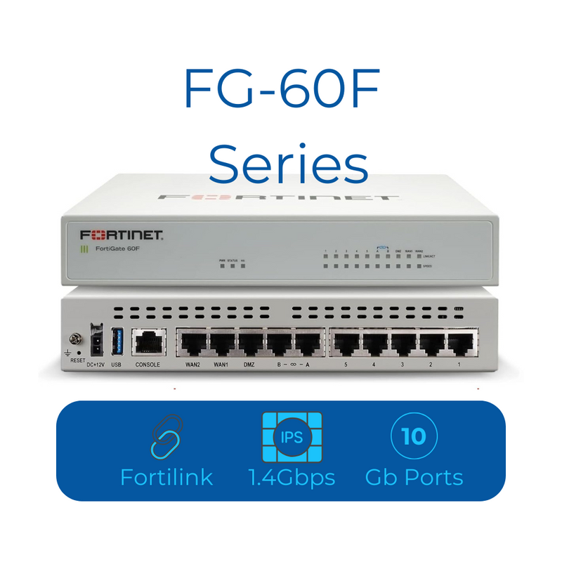 FG-60F_5c2afade-f69f-4cf4-856e