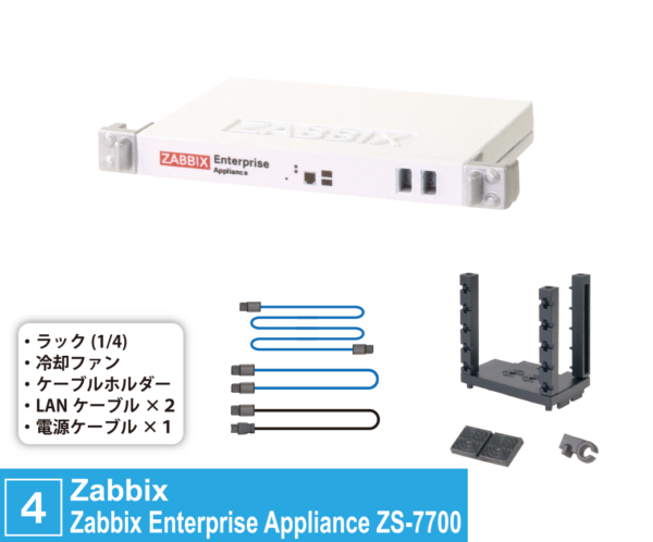 手のひらネットワーク機器4」が、6月中旬より随時、全国のカプセル