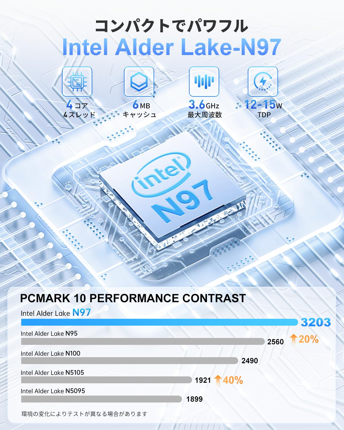 ミニpc n97 第12世代 n97 mini pc 最大3.6GHz 【N150より速い】 小型pc
