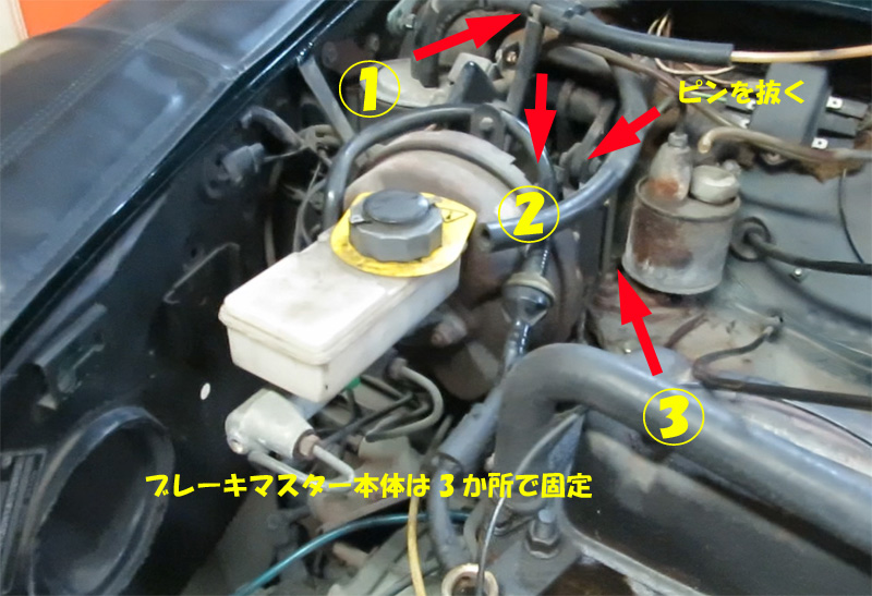 ローバーミニ、ブレーキマスターアッセンとクラッチレリーズシリンダー