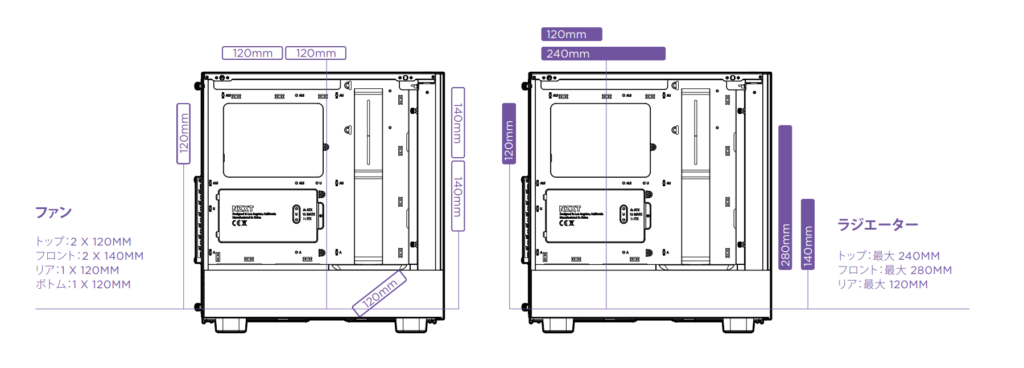 NZXT H5 Eliteについてご紹介します。おすすめのパーツも紹介。