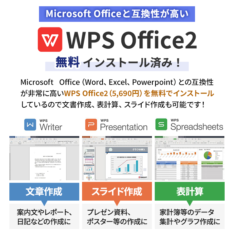 1年保証】イチオシ高性能ノートパソコン (第八世代Core i5 / メモリ8GB
