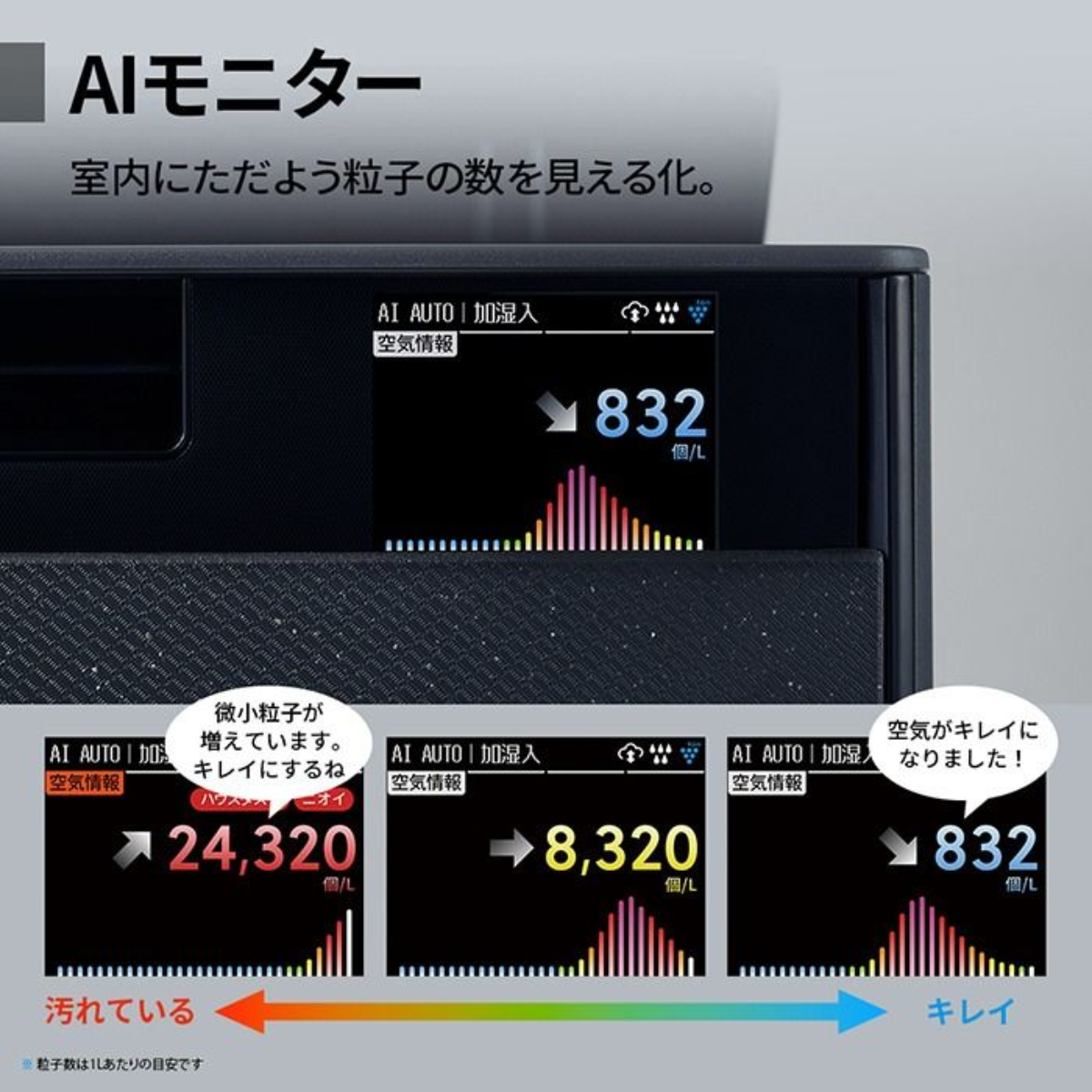 SHARP】加湿空気清浄機 KI-UX100-H