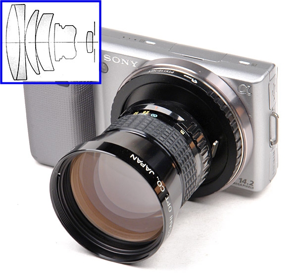 Pentax Auto 110 Lenses