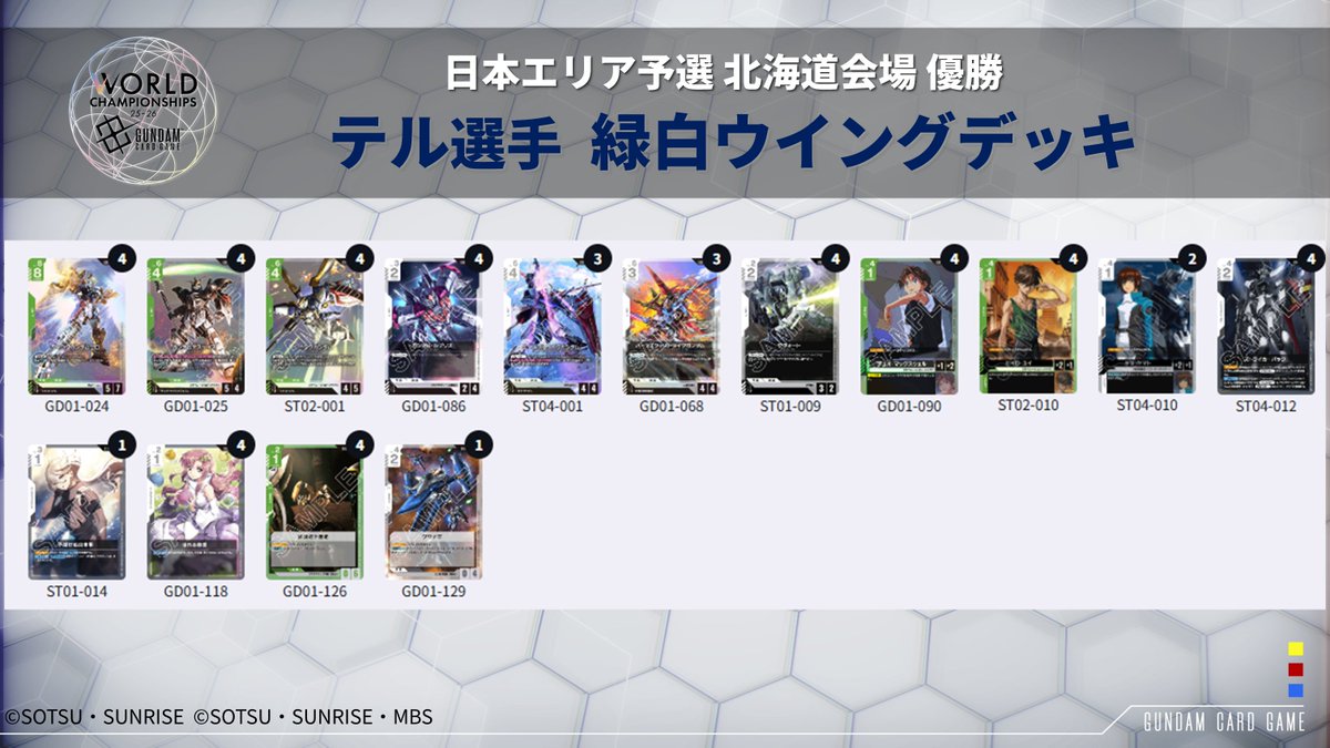 イベント情報】 「WORLD CHAMPIONSHIPS 25-26 日本エリア予選 北海道