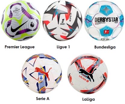 サッカー⚽️ ヨーロッパ🇪🇺の主なリーグ 2024-25シーズン試合球