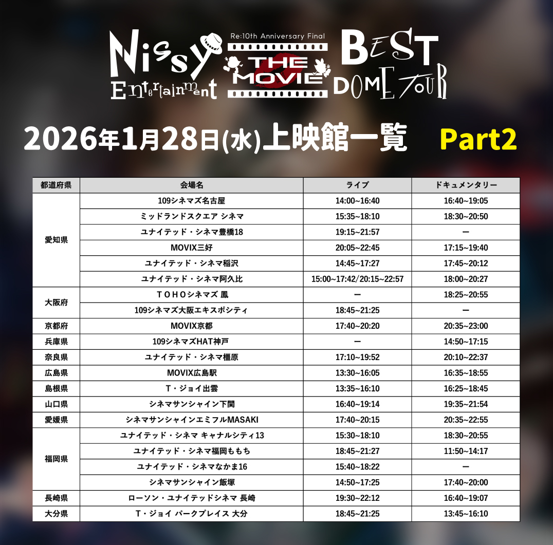 本日1/28(水)の上映情報⏰ ＼ 生きている間に一度は観ていただきたい