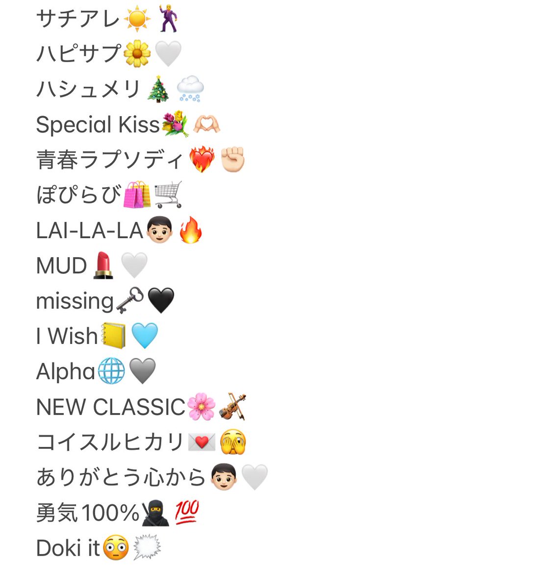 恥ずかしながらDoki itの絵文字を紹介してくれたことにより各曲に