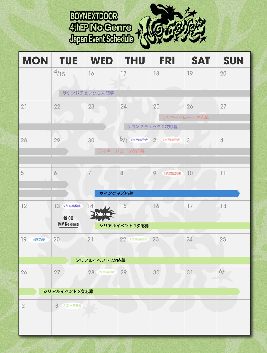 BOYNEXTDOOR 4th EP『No Genre』発売記念 メンバー別直筆サイン入り