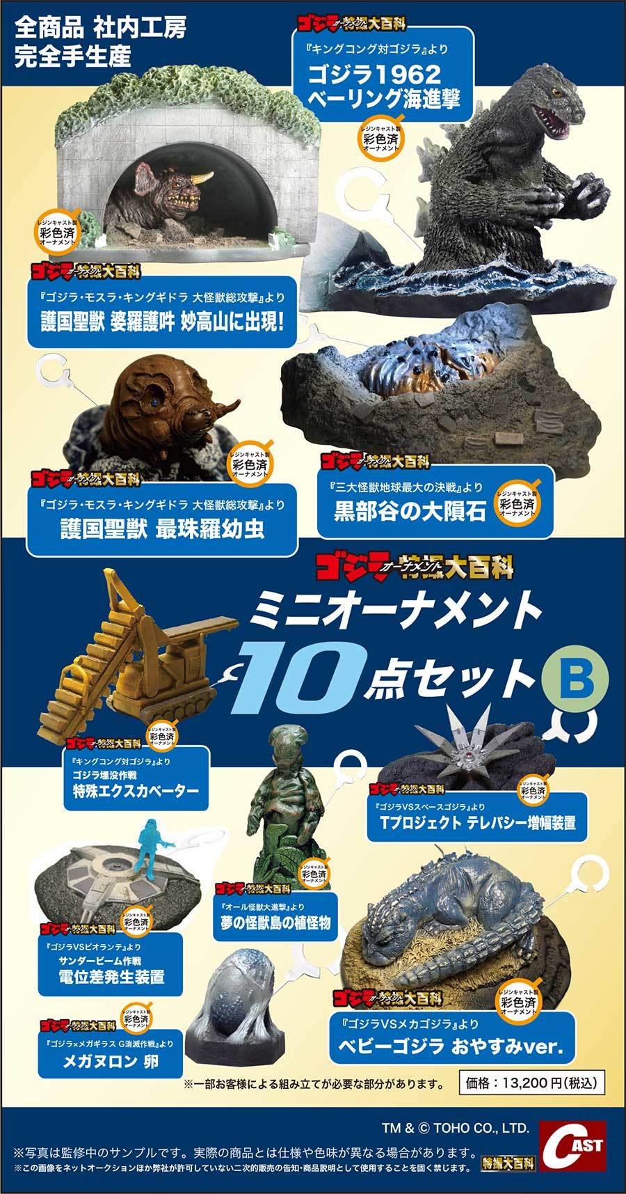 ゴジラオーナメント特撮大百科 ミニオーナメントセット、モンスターX