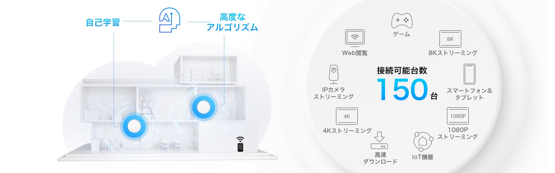 Decoシリーズ初のPoE対応》AX3000メッシュWi-Fi 6システム「Deco X50