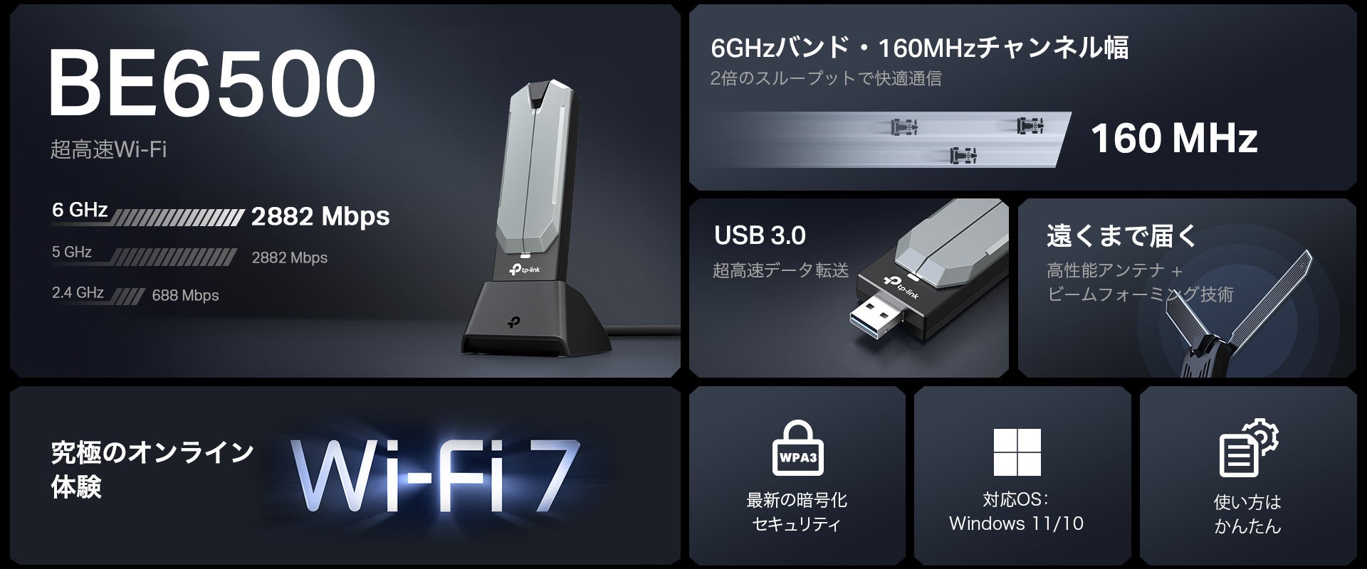 差し込むだけでWi-Fi 7】設置自在＆遠くまで届く！BE6500 ハイパワー