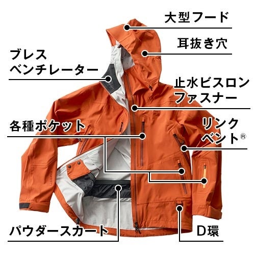 雪山でマルチに使えるハードシェルのカラーラインナップが一新