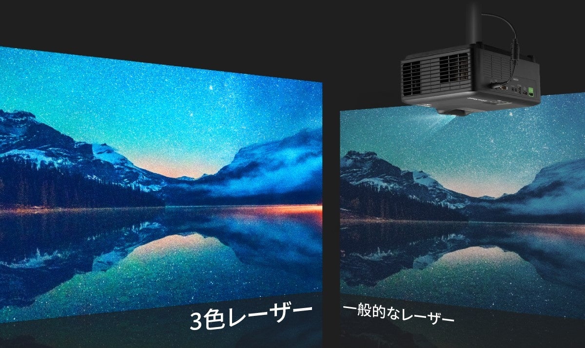 ViewSonic、最新の3色レーザープロジェクター「M10」と「LX700-4K RGB