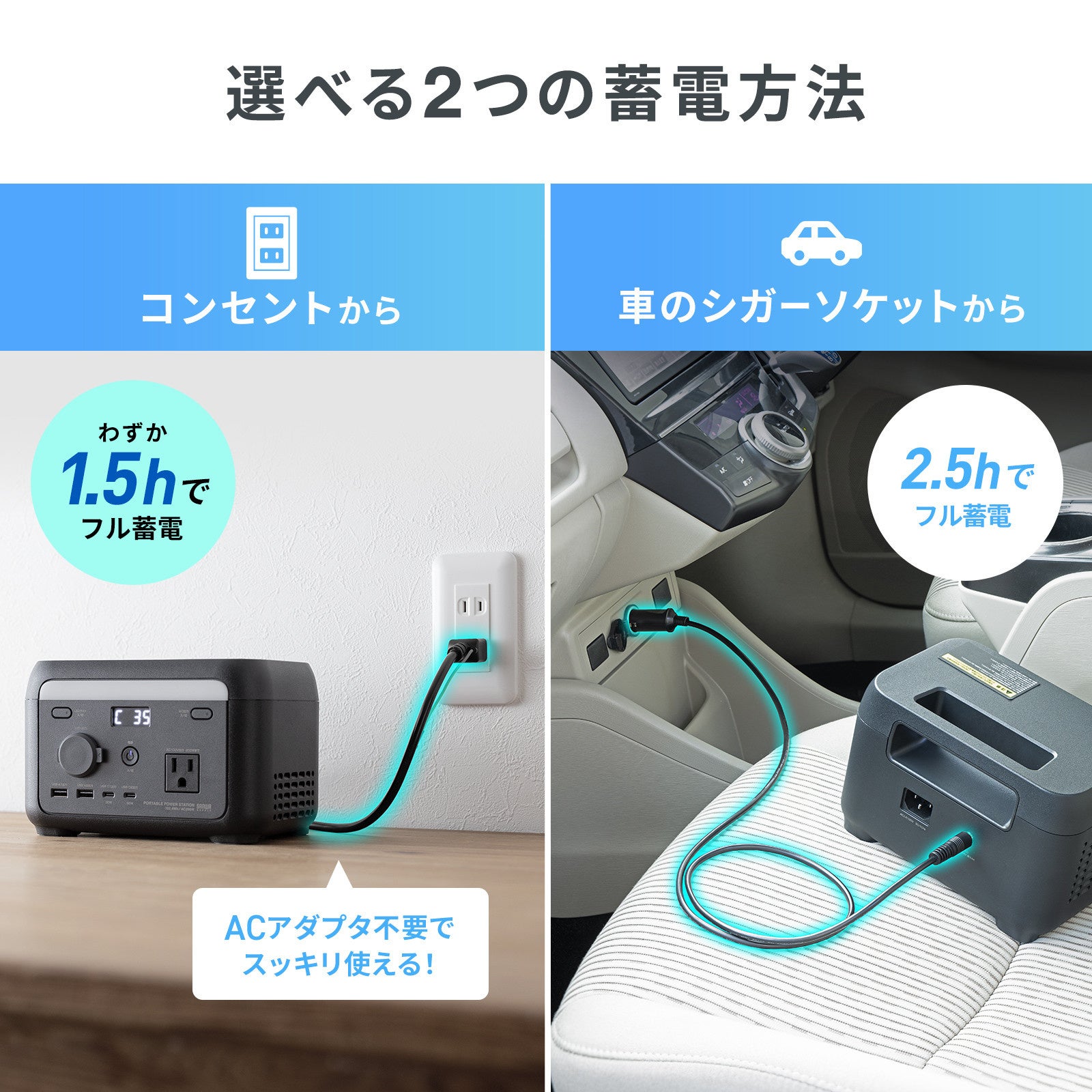 AC出力・USB C/A・シガーソケットなどさまざまな給電に対応する超小型