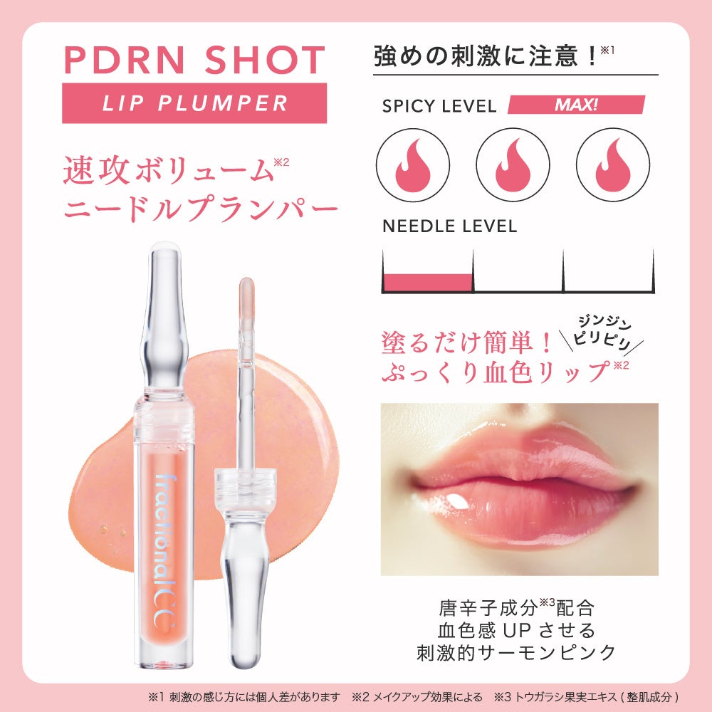 PDRN※1×美容針※2で唇ケア革命！フラクショナルCCの新作リッププラン