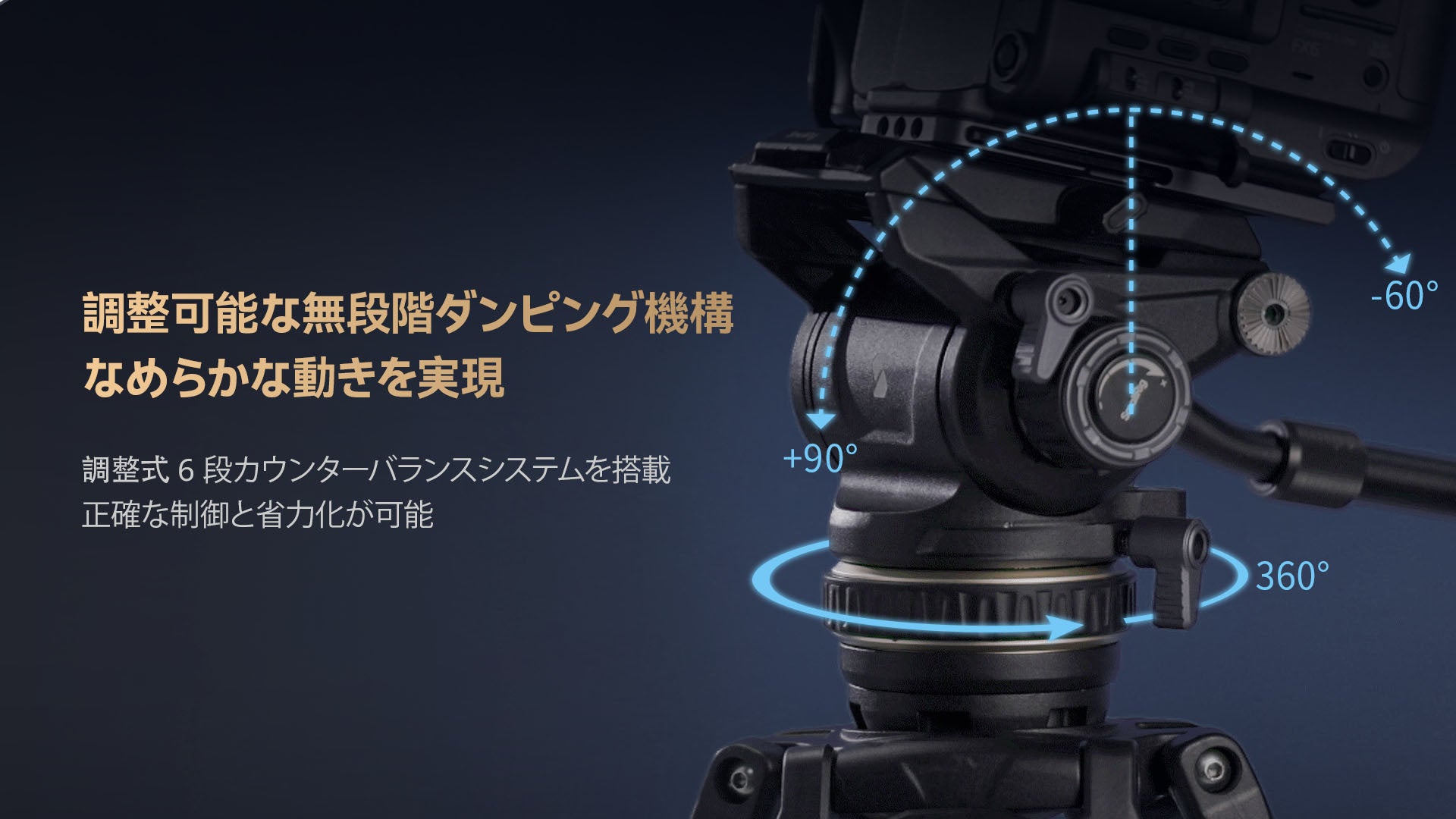 新製品】SmallRig ヘビーデューティーカーボン製三脚キットAD-120を