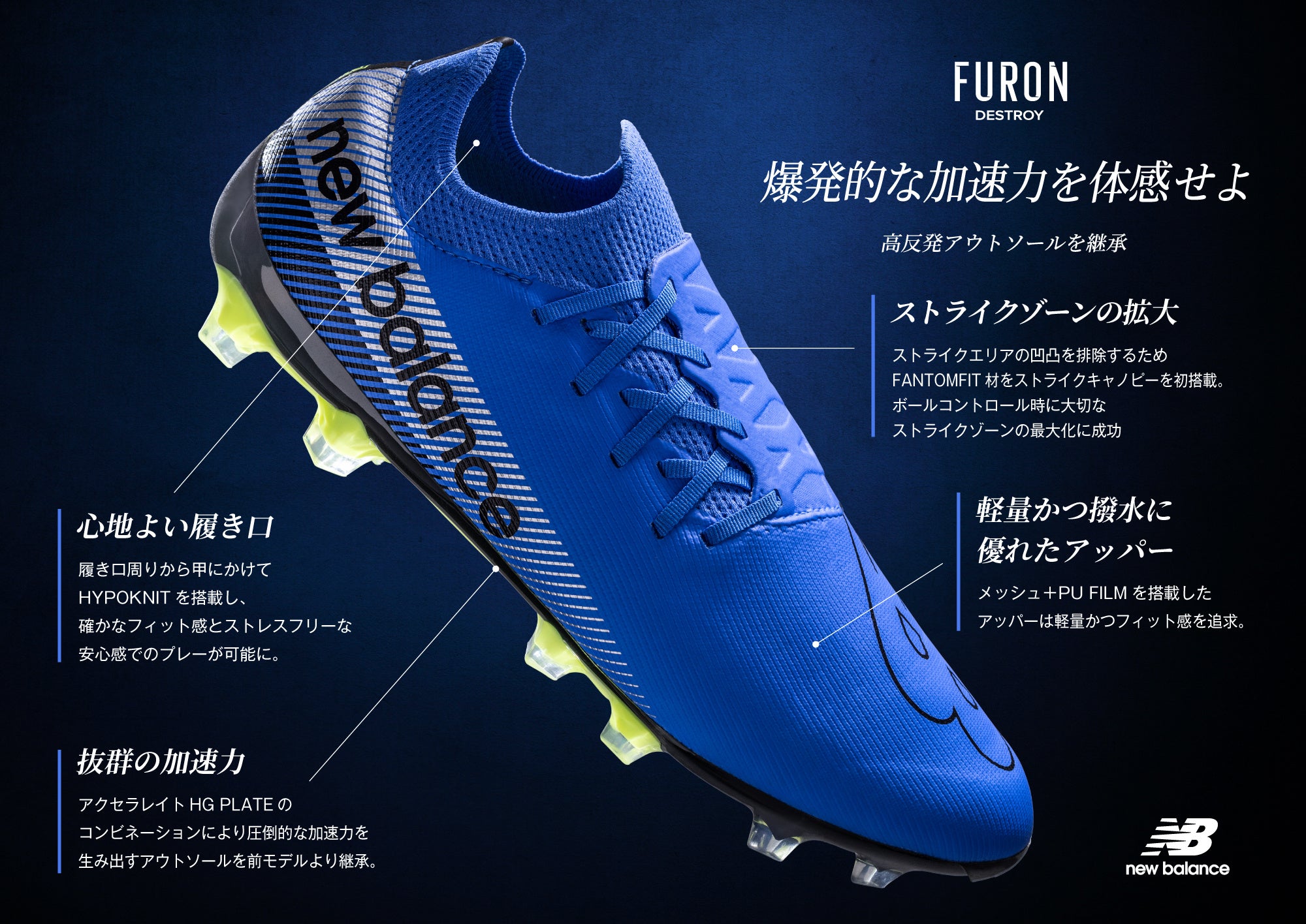 ニューバランス フットボールスパイクに「FURON v7 Destroy」と「442