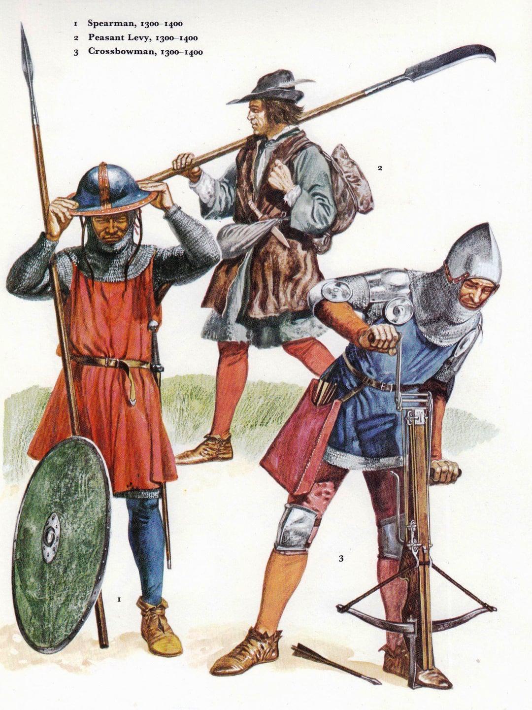 14世紀まで描かれている円盾 : r/MedievalHistory