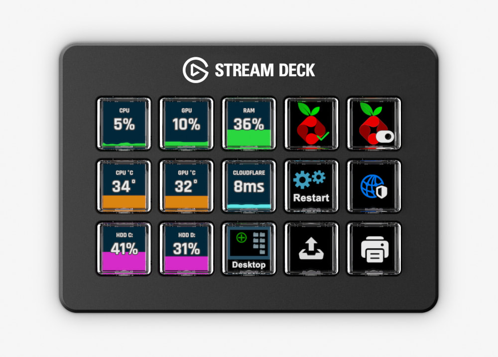 Stream Deck Scissor Keys | Precision 15-Key Control Pad | Elgato