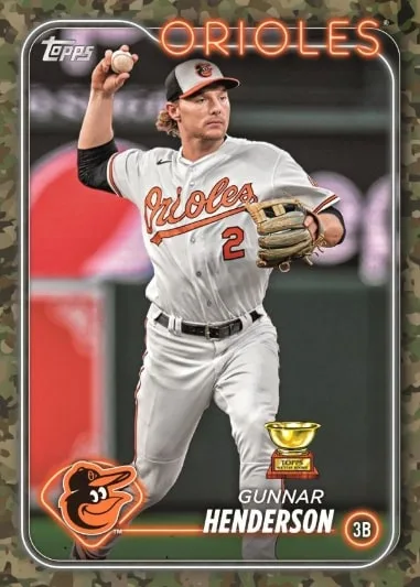 Gunnar Henderson, Baltimore Orioles Shortstop - Bio, Stats, News