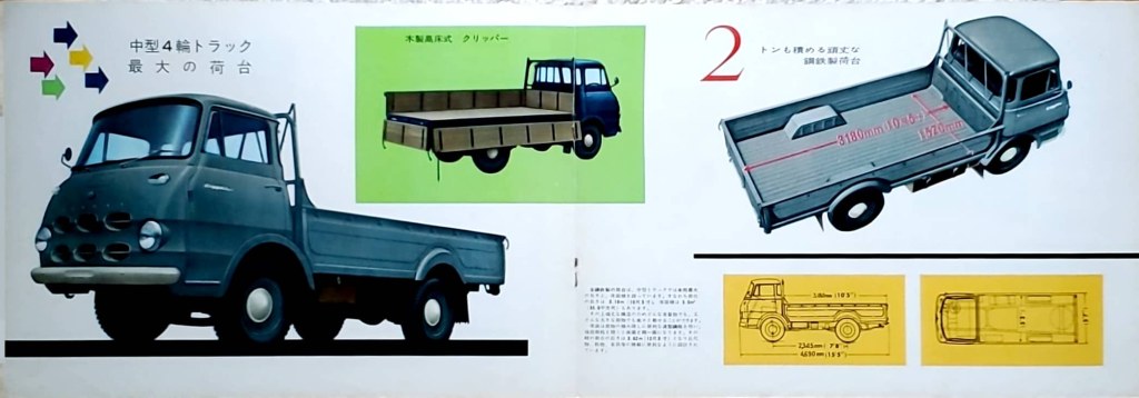 PRINCE CLIPPER | 昭和のくるまとその時代