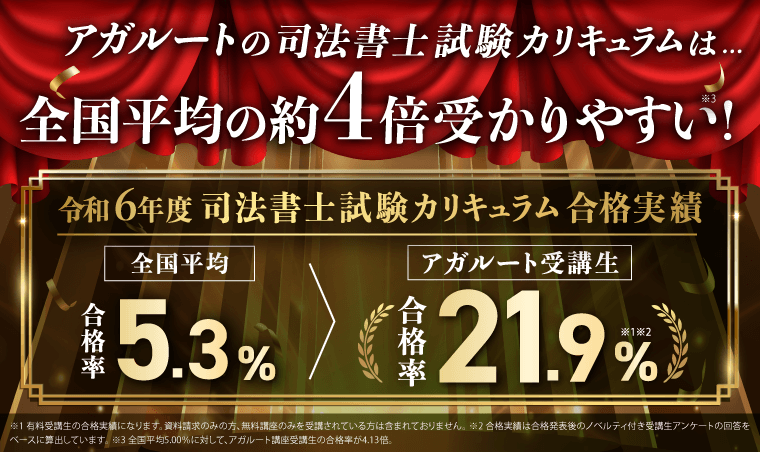 司法書士試験対策講座｜【2027年合格目標】入門総合講義／入門