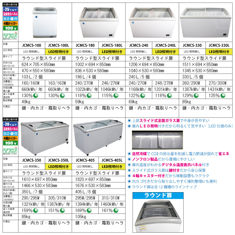 ノンフロン助成金対象】JCMCS-330L 冷凍ショーケース 庫内LED付タイプ