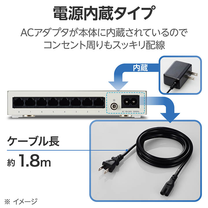 Giga対応8ポートスイッチ(金属筐体/電源内蔵) | エレコムダイレクト
