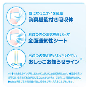 グーン パンツ ぐんぐん吸収パンツ Lサイズ 超たっぷり72枚